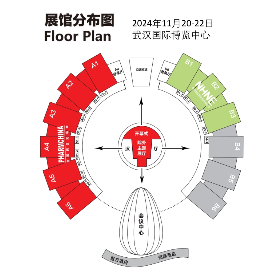 武漢國藥會，避孕套是不可忽視的黃金產品1.png